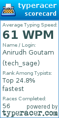 Scorecard for user tech_sage