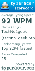Scorecard for user techno1geek_ytb