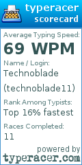 Scorecard for user technoblade11