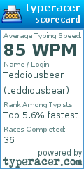 Scorecard for user teddiousbear