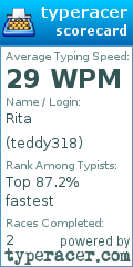 Scorecard for user teddy318