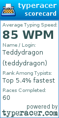 Scorecard for user teddydragon