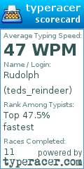 Scorecard for user teds_reindeer
