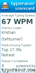 Scorecard for user tehturner