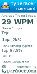 Scorecard for user teja_2k3