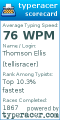 Scorecard for user tellisracer
