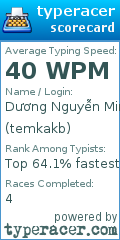 Scorecard for user temkakb