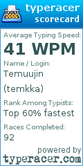 Scorecard for user temkka