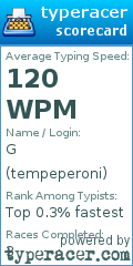 Scorecard for user tempeperoni