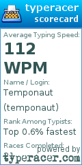 Scorecard for user temponaut
