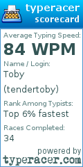 Scorecard for user tendertoby