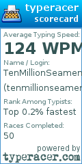 Scorecard for user tenmillionseamen
