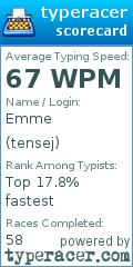 Scorecard for user tensej