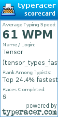Scorecard for user tensor_types_fast