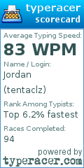 Scorecard for user tentaclz