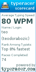 Scorecard for user teodorabozic