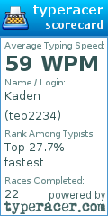 Scorecard for user tep2234