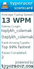 Scorecard for user teplykh_colemak