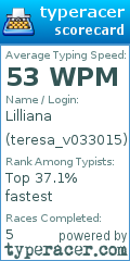 Scorecard for user teresa_v033015
