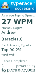 Scorecard for user terezi413