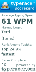 Scorecard for user terris