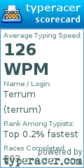 Scorecard for user terrum