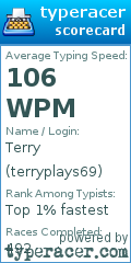 Scorecard for user terryplays69