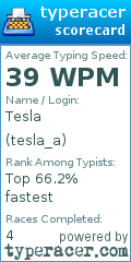 Scorecard for user tesla_a
