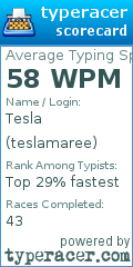 Scorecard for user teslamaree