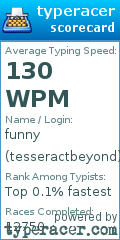Scorecard for user tesseractbeyond