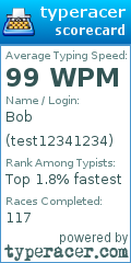 Scorecard for user test12341234