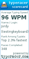 Scorecard for user testingkeyboard