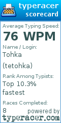 Scorecard for user tetohka