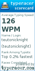 Scorecard for user teutonicknight