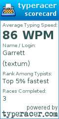 Scorecard for user textum