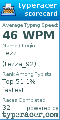 Scorecard for user tezza_92
