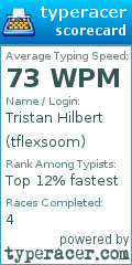 Scorecard for user tflexsoom