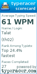 Scorecard for user th02