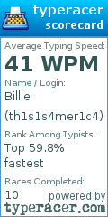 Scorecard for user th1s1s4mer1c4