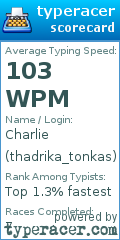 Scorecard for user thadrika_tonkas