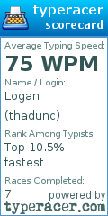 Scorecard for user thadunc
