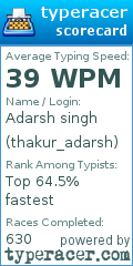 Scorecard for user thakur_adarsh