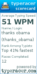 Scorecard for user thanks_obama