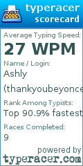 Scorecard for user thankyoubeyonce