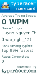 Scorecard for user thao_nghi_12
