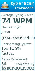 Scorecard for user that_choir_kid16
