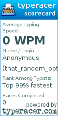 Scorecard for user that_random_potato