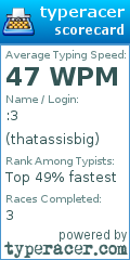 Scorecard for user thatassisbig