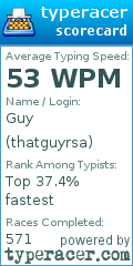 Scorecard for user thatguyrsa