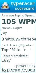 Scorecard for user thatguywiththepencil